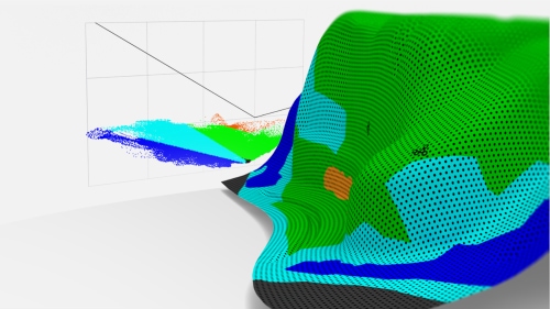 INSPECT Correlate (ARGUS) Basic eLearning product photo